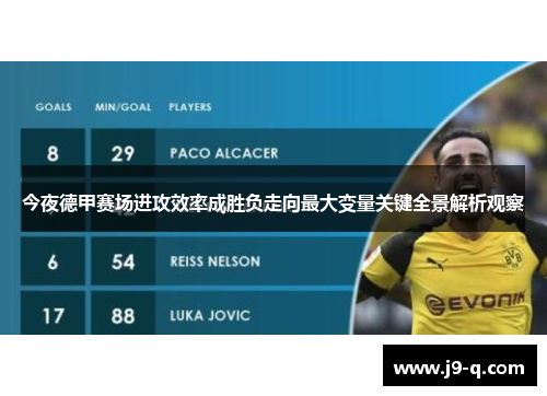 今夜德甲赛场进攻效率成胜负走向最大变量关键全景解析观察