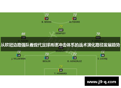 从欧冠边路强队看现代足球高速冲击体系的战术演化路径发展趋势