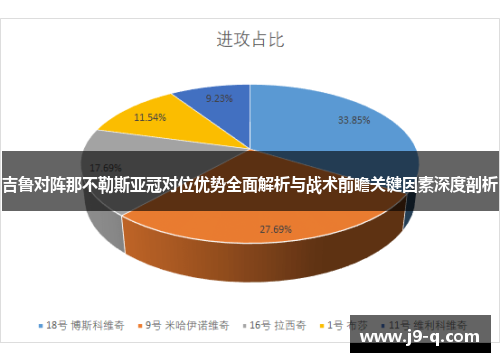 吉鲁对阵那不勒斯亚冠对位优势全面解析与战术前瞻关键因素深度剖析