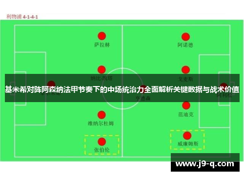 基米希对阵阿森纳法甲节奏下的中场统治力全面解析关键数据与战术价值