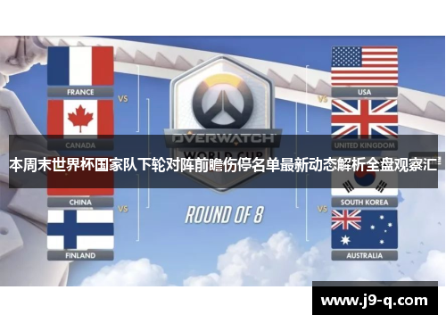 本周末世界杯国家队下轮对阵前瞻伤停名单最新动态解析全盘观察汇 本周末世界杯国家队下轮对阵前瞻伤停名单最新动态解析全盘观察汇