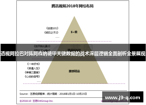 透视阿拉巴对阵阿森纳德甲关键数据的战术深层逻辑全面剖析全景展现