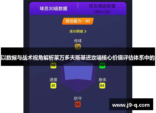 以数据与战术视角解析莱万多夫斯基进攻端核心价值评估体系中的